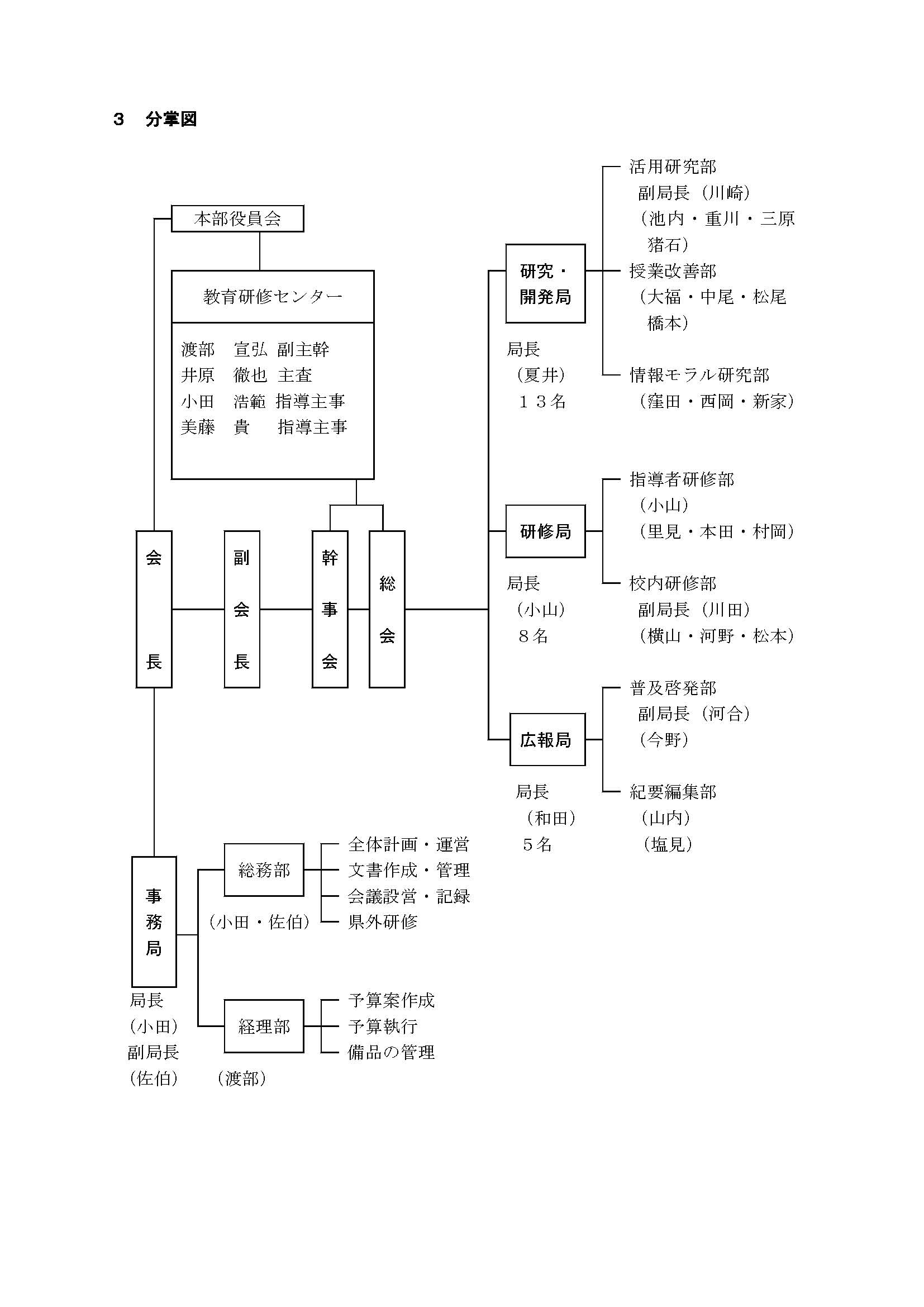 R5第1回総会資料(確定版)_ページ_09