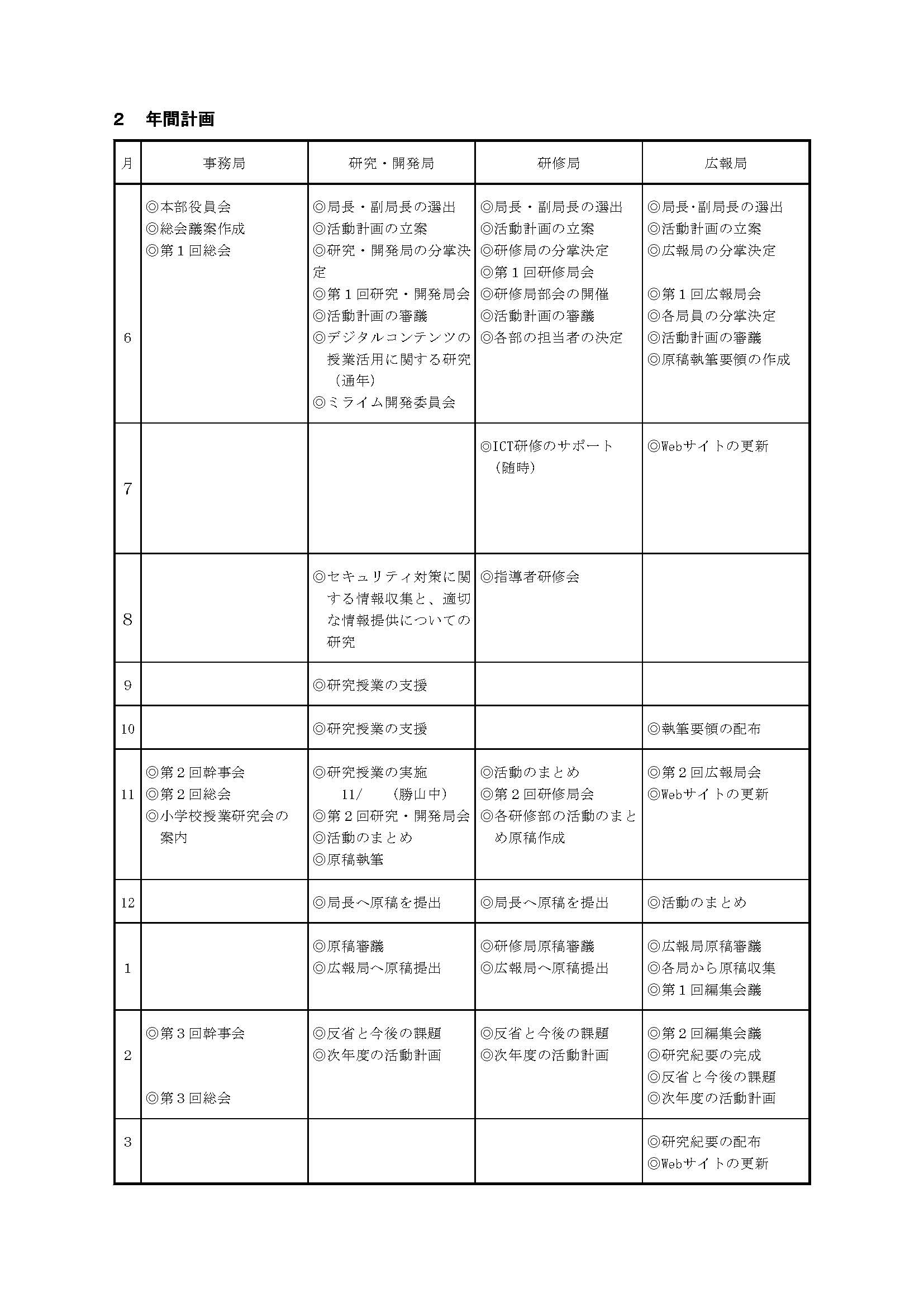 R5第1回総会資料(確定版)_ページ_08