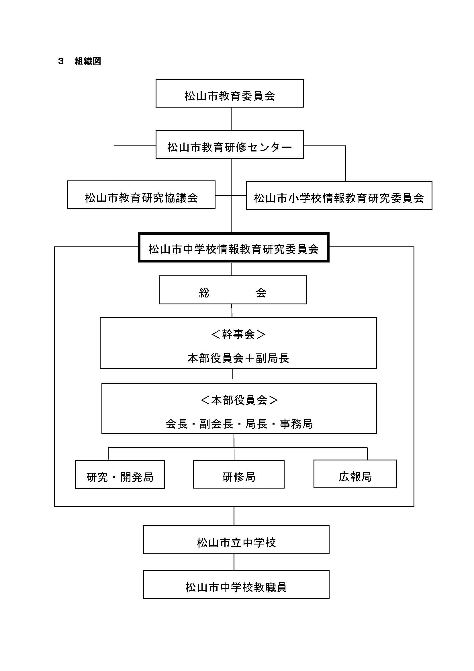 R5第1回総会資料(確定版)_ページ_05