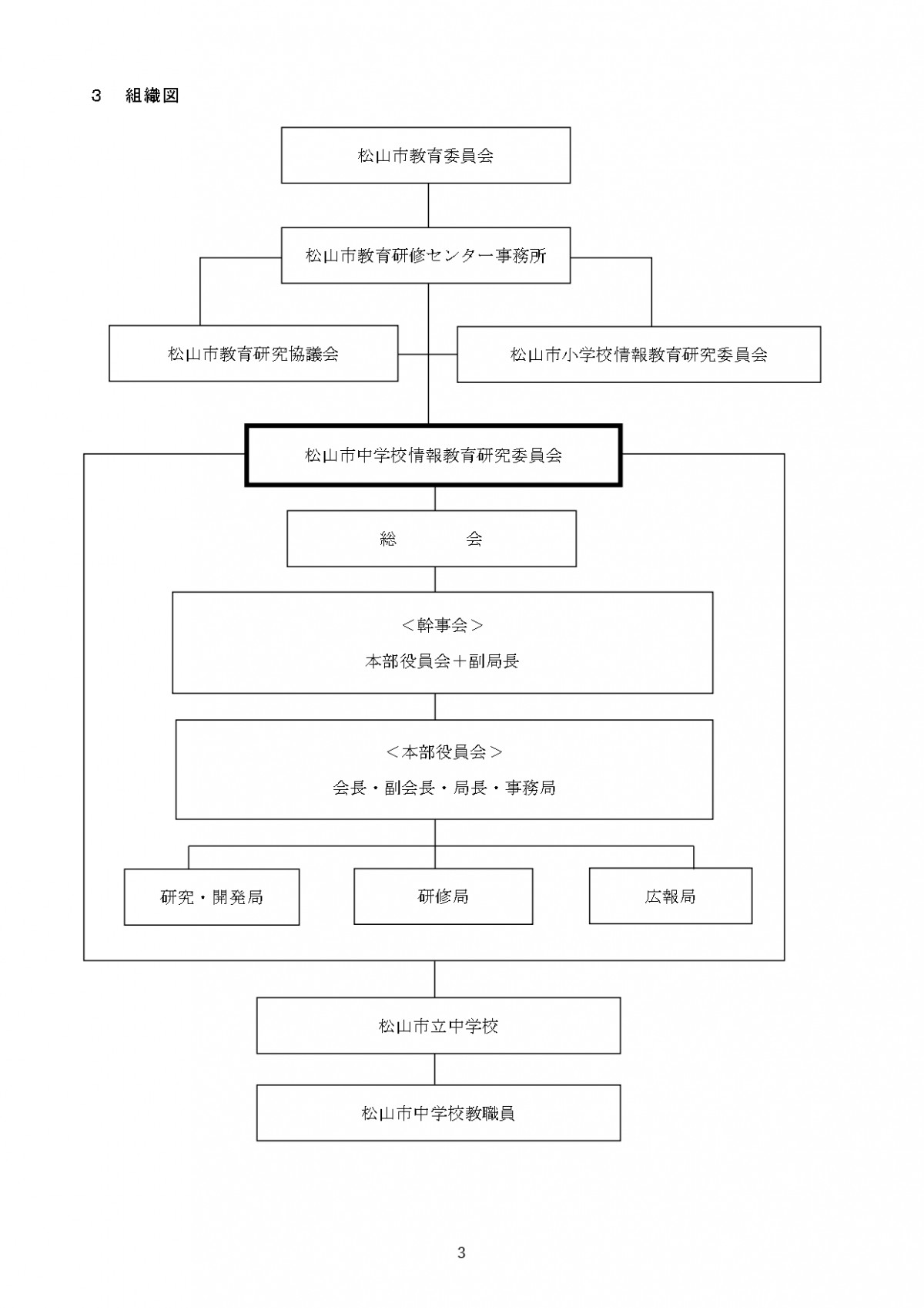 R7 情報教育研究紀要_page-0007