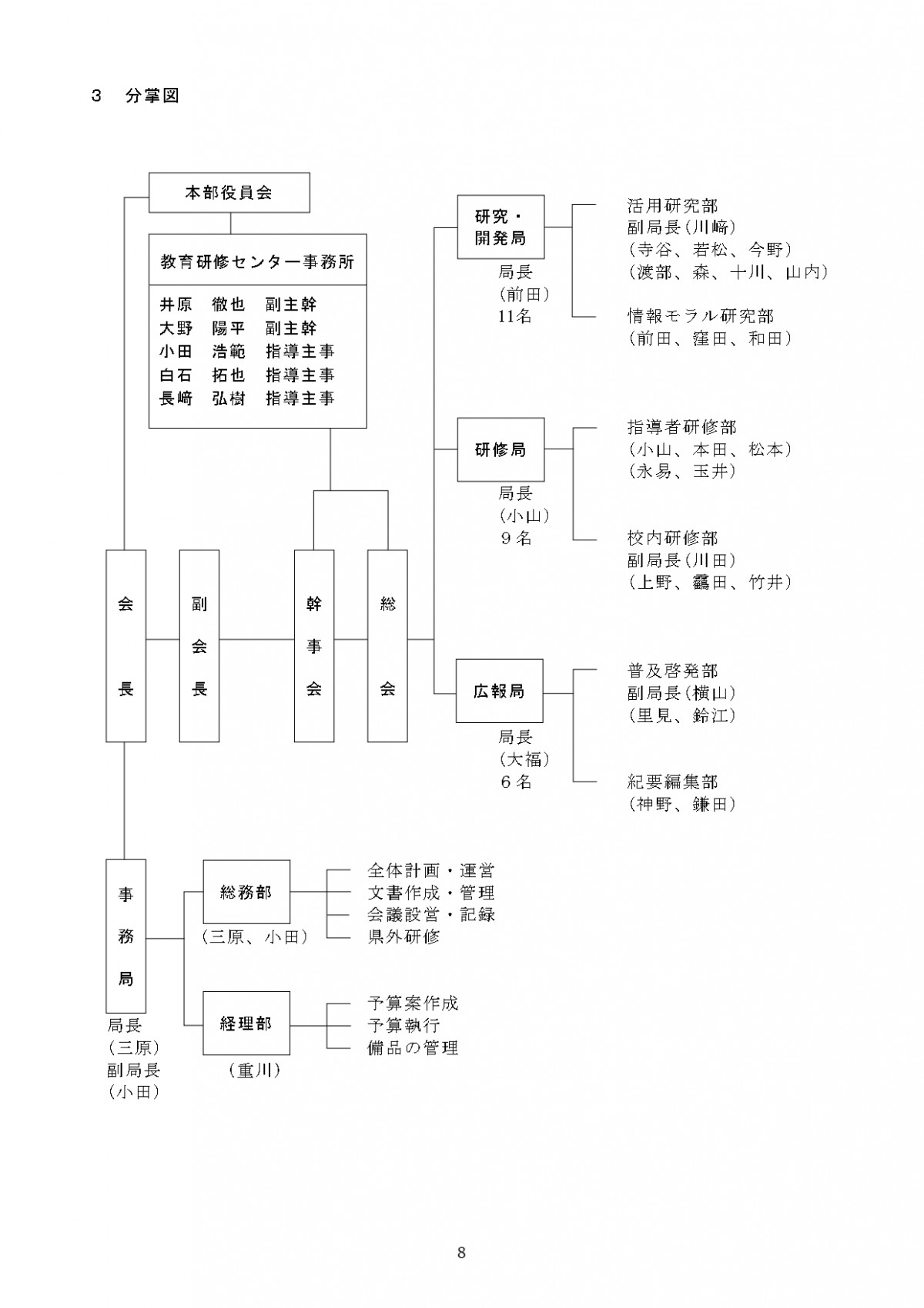 R7 情報教育研究紀要_page-0012