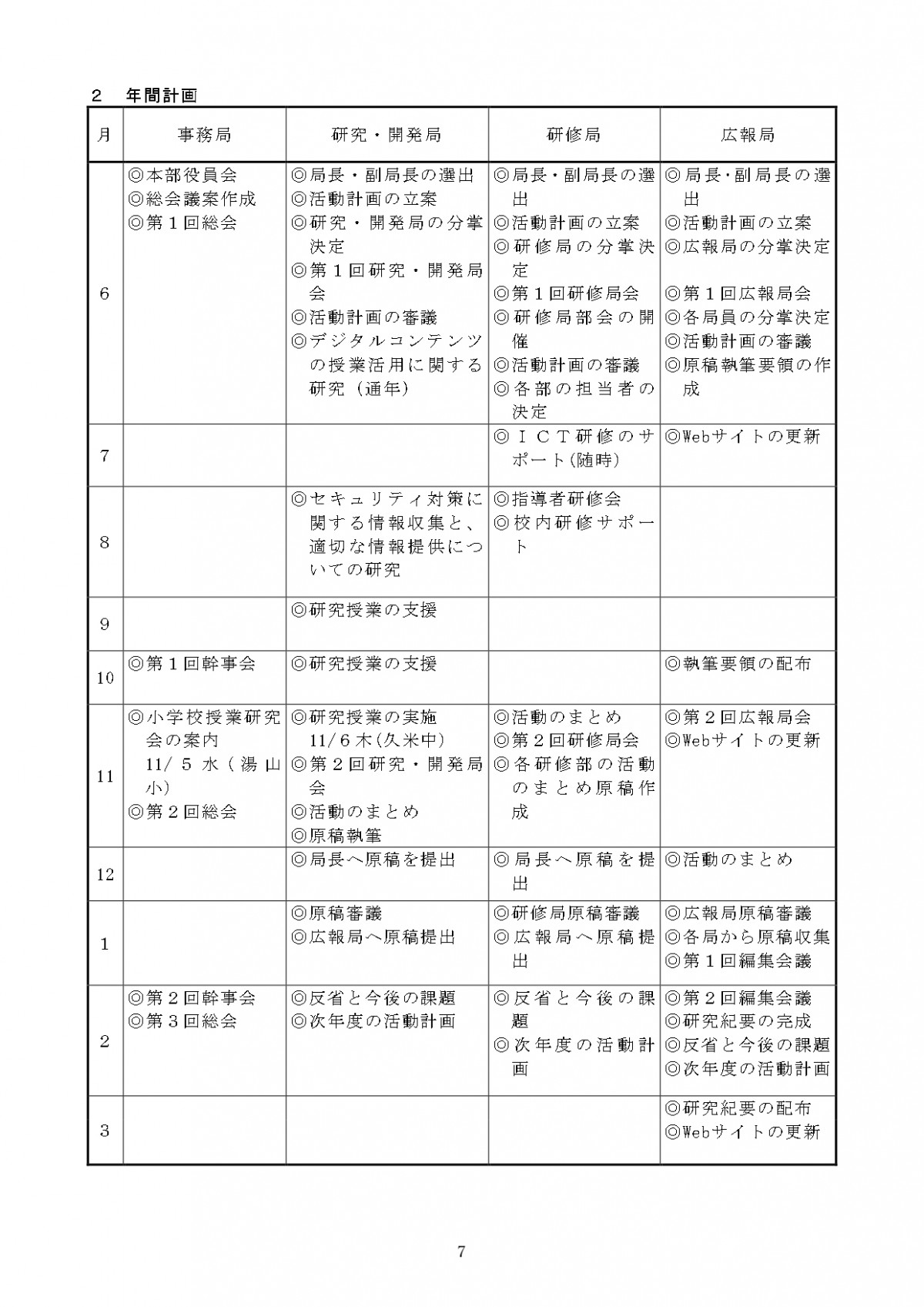 R7 情報教育研究紀要_page-0011